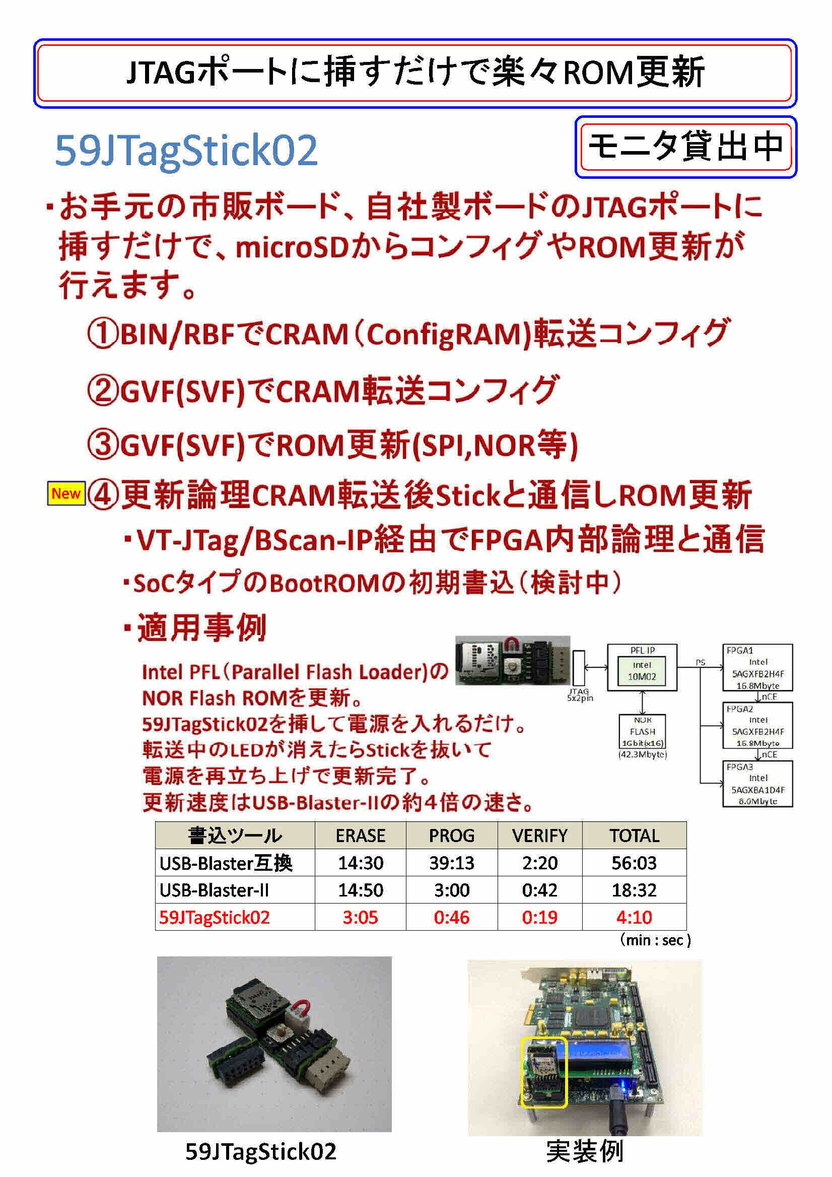 [59JTagStick02パネルのpdf]