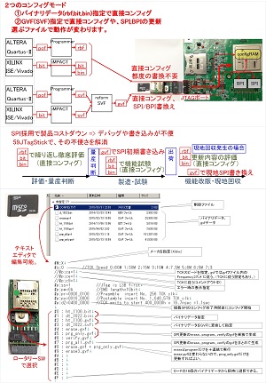 [59JTagStick_how2use]