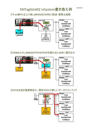 [Stick02_inSystem_PFL_sample_R02]